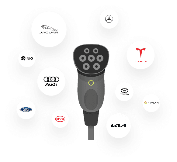 Electric vehicle types